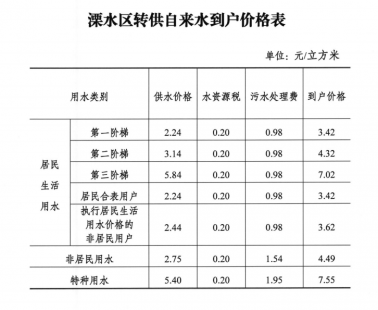 此圖片的alt屬性為空；文件名為1749203318857-378x310.png