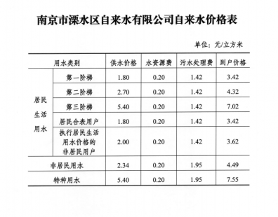 此圖片的alt屬性為空；文件名為1749203419699-396x310.png